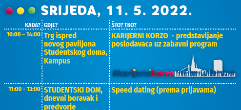 Prijave za razgovor s poslodavcem Prijave za razgovor s poslodavcem